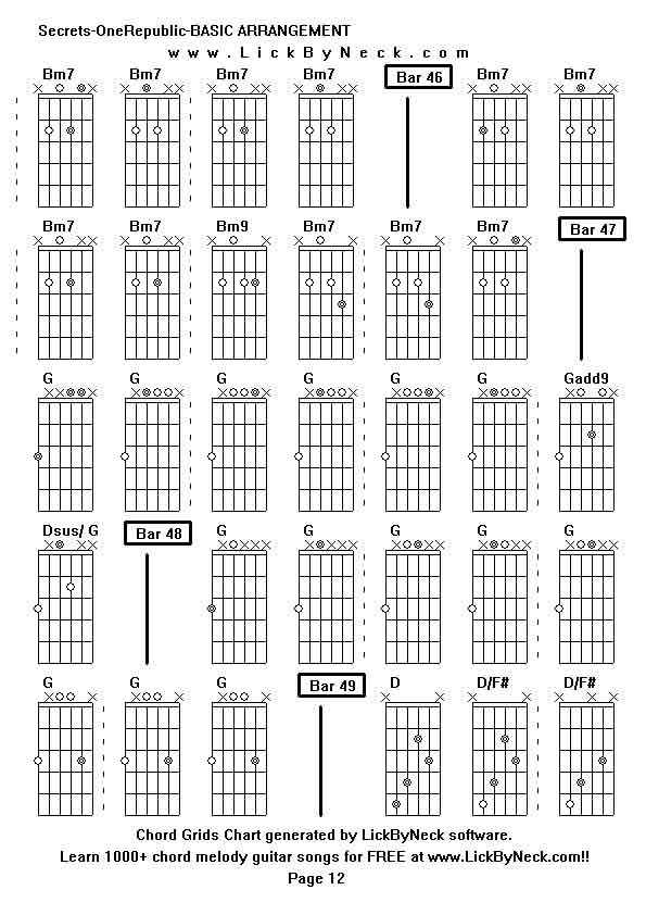 Chord Grids Chart of chord melody fingerstyle guitar song-Secrets-OneRepublic-BASIC ARRANGEMENT,generated by LickByNeck software.